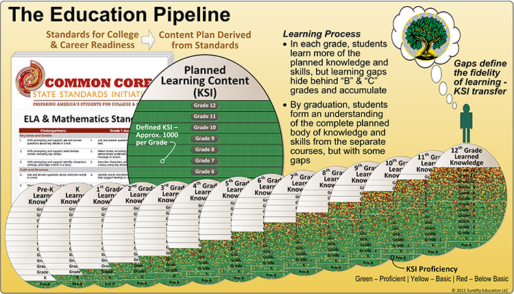 PipelineR10