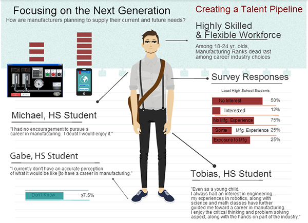 talent-pipeline-infographic