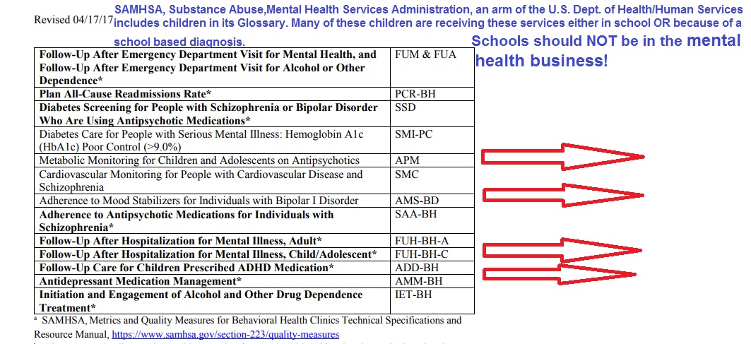 2017SAMHSA