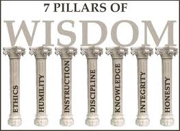 No CCSS Resource has all 7 pillars of traditional education. It CAN'T based on it's illegal nature.