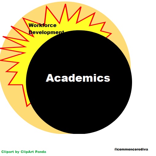 acadeclipse