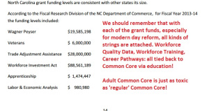 From the NC Chamber of Commerce document joining workforce and education reform.