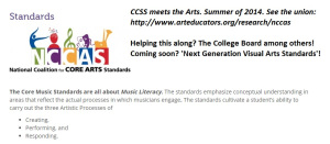 IF CCSS ruins the arts as it has more traditional subjects, we'll all be signing the blues.