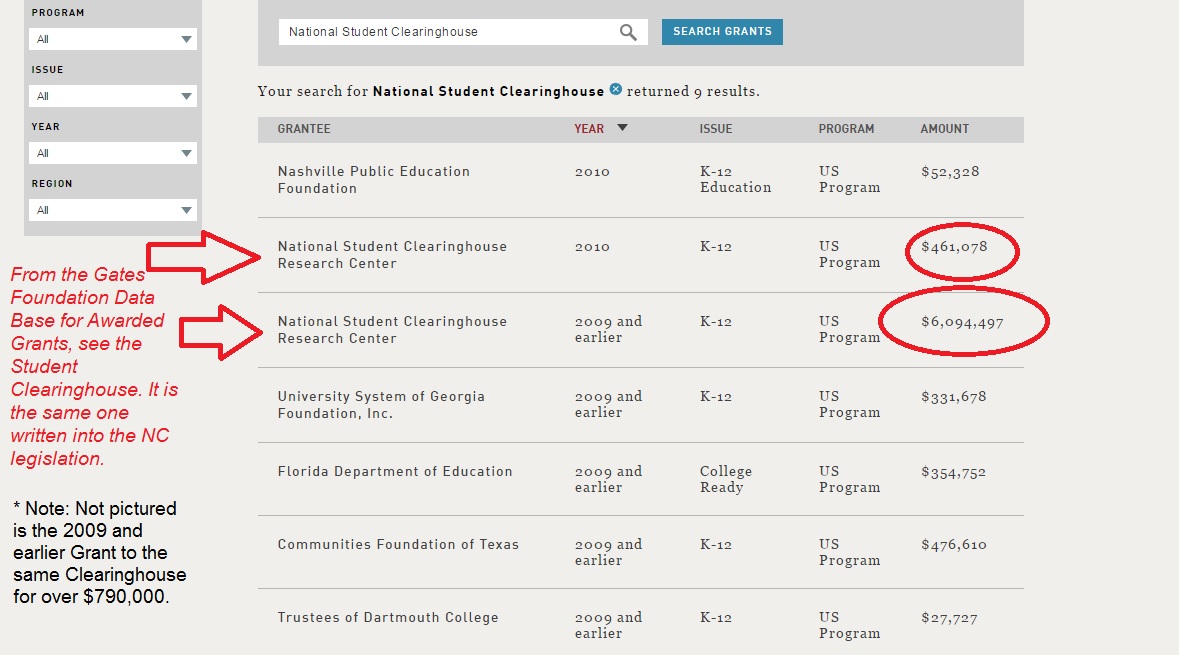 Clearinghousefund