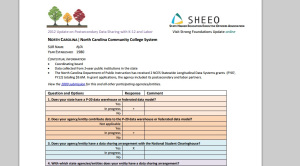 Student data, shared with Labor.