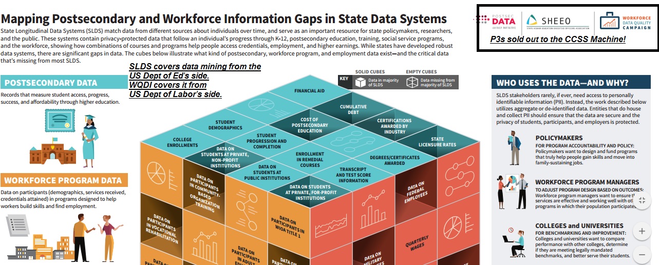 datagaps