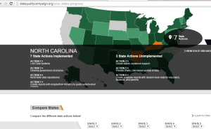 Find out where your state is, as far as data collection efforts. Compare states, too.