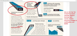 So much CCSS, you'll want to barf.