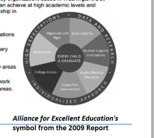 Is this your vision of 'excellent education'? It's not mine!