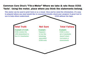 It's Friday, you know what that means! Time to measure what's truth, what's fallacy/fib or what's in between.