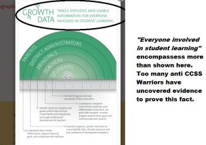 https://www.nwea.org/resources/growth-assessment-data-infographic/