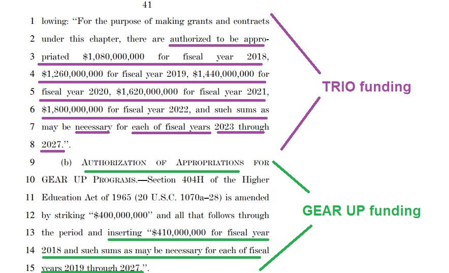 HR1880triogear