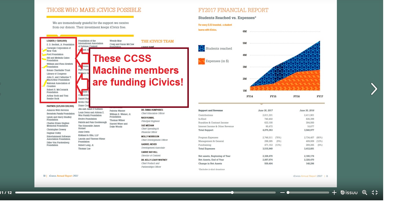 icivicsfunds