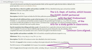 Well, here's another U.S. Federal Dept. in the throes of CCSS.
