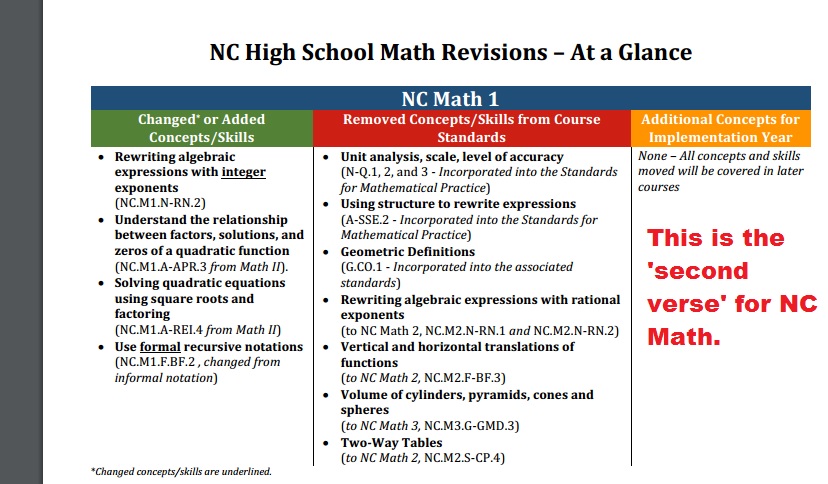 nconemath