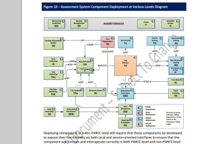 Expect names, meanings, what's taken in the form of data, where it's stored, who gets it and who pays for it when you read this document in its entirety!