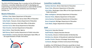 States in leadership: ME, KS, VT, UT, NC, OH, AZ, NJ, TX, WA, IL, WI, KY, AL, MI, PA, and OR