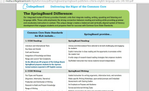 Currently, English and Math are the two "Springboard" subjects.