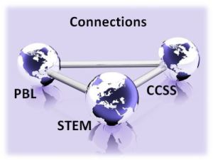 Make NO mistake: it has been a calculated plan for STEM and Common Core to be directly related.