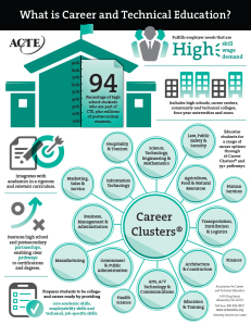 What_Is_CTE_infographic